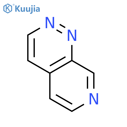 Pyrido[3,4-c]pyridazine structure
